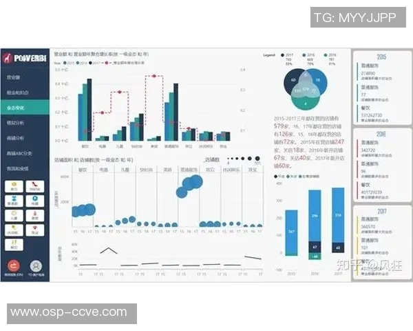 深入探讨北京攀岩队近期状态表现的数据分析与趋势解读